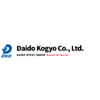 Daido Kogyo Company Profile 2024: Stock Performance & Earnings | PitchBook