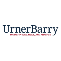 Urner Barry Publications
