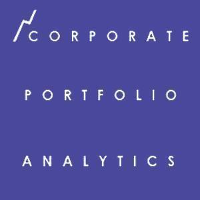 Corporate Portfolio Analytics