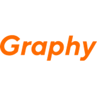 Graphy (Medical Supplies) 2026 Company Profile: Stock Performance ...