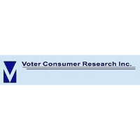 Voter Consumer Research