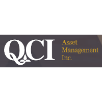 QCI Asset Management Company Profile 2024: Valuation, Investors ...