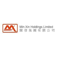 Min Xin Holdings