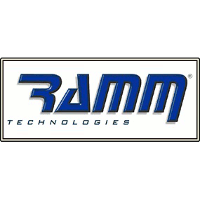 Ramm Technologies Company Profile 2024: Valuation, Investors ...