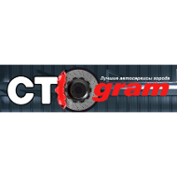 CTOgram 2026 Company Profile: Valuation, Funding & Investors | PitchBook