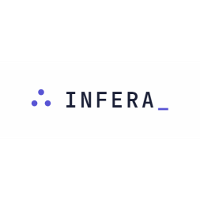 Infera 2026 Company Profile: Valuation, Funding & Investors | PitchBook