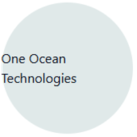 One Ocean Technologies 2025 Company Profile: Valuation, Funding ...
