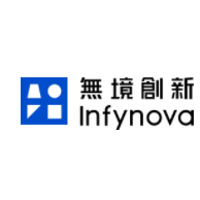 Infynova 2026 Company Profile: Valuation, Funding & Investors | PitchBook
