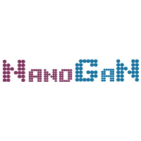 NanoGaN