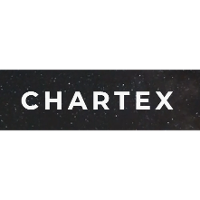 ChartEx 2026 Company Profile: Valuation, Funding & Investors | PitchBook