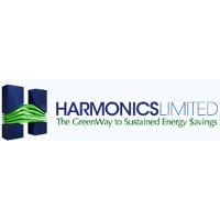 Harmonics Limited