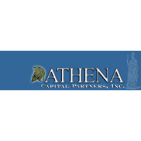 Athena Capital Partners