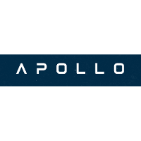 Apollo Projects Investor Profile: Portfolio & Exits | PitchBook