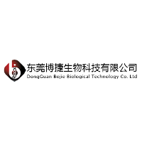 BioJet China 2026 Company Profile: Valuation, Funding & Investors ...