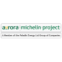 Aurora Energy Resources