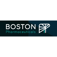 Boston Pharmaceuticals 2025 Company Profile: Valuation, Investors ...