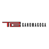 Ganomagoga