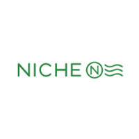 Niche Company Profile 2024: Valuation, Funding & Investors | PitchBook