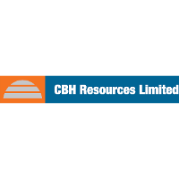 CBH Resources