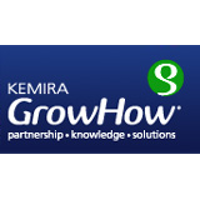 Kemira GrowHow