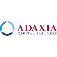 Adaxia Capital Partners