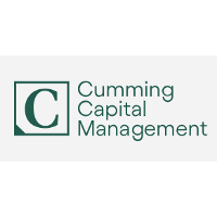 Cumming Capital Management investment portfolio | PitchBook