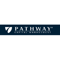 Pathway Capital Management