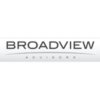 Broadview Advisors 2026 Company Profile: Valuation, Investors ...