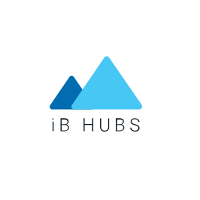 iB Hubs investment portfolio | PitchBook