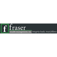 Fraser Wealth Management (Woodstock) Company Profile 2024: Valuation ...