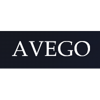 Avego Management