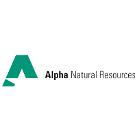 Alpha Natural Resources 2026 Company Profile: Valuation, Investors ...