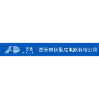 ADUC 2026 Company Profile: Valuation, Funding & Investors | PitchBook