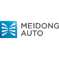 China MeiDong Auto Holdings
