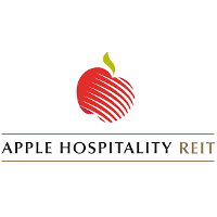 Apple Hospitality REIT