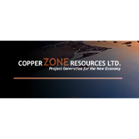 Copperzone Resources
