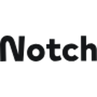 Notch (Hamburg) 2026 Company Profile: Valuation, Funding & Investors ...