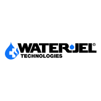 Water-Jel Technologies