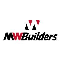 MW Builders of Texas
