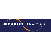Absolute Analysis 2026 Company Profile: Valuation, Investors ...