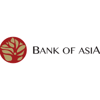 Bank of Asia