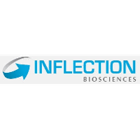Inflection Biosciences