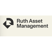 Ruth Asset Management 2026 Company Profile: Valuation, Investors ...