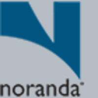 Noranda Aluminum Holding