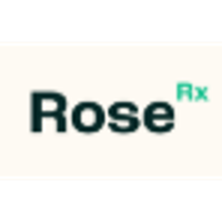 RoseRx 2026 Company Profile: Valuation, Funding & Investors | PitchBook