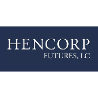 INTL Hencorp Futures