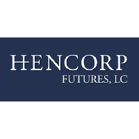 INTL Hencorp Futures 2026 Company Profile: Valuation, Investors ...