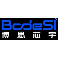 BodeSi 2026 Company Profile: Valuation, Funding & Investors | PitchBook