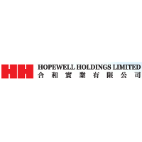 Hopewell Holdings Company Profile 2024: Valuation, Investors ...