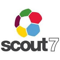 Scout7 2026 Company Profile: Valuation, Investors, Acquisition | PitchBook